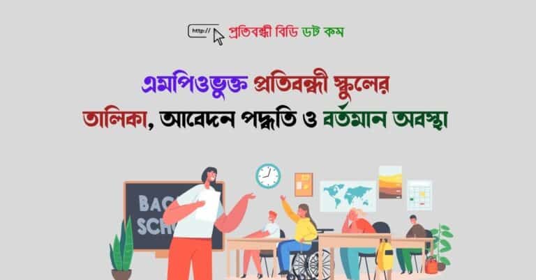 এমপিওভুক্ত প্রতিবন্ধী স্কুলের তালিকা